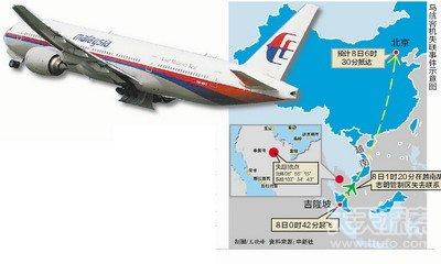 马航MH370神秘消失，十大离奇失踪事件震惊世界521 / 作者:UFO爱好者 / 帖子ID:72703
