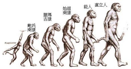 999个世界未解之谜(8)701-789谜380 / 作者:UFO爱好者 / 帖子ID:83400 999个世界未解之谜(8)701-789谜380 / 作者:UFO爱好者 / 帖子ID:83400