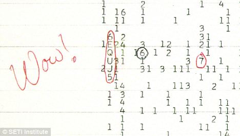 天文学家声称“星际灯塔”发射外星人信号187 / 作者:UFO爱好者 / 帖子ID:90267