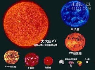 科学家迄今为止发现的7个最极端的星球42 / 作者:UFO爱好者 / 帖子ID:70907