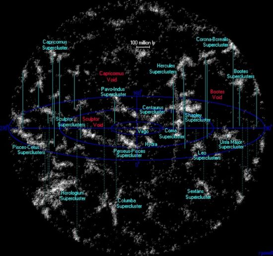 宇宙图片 宇宙的的尽头在哪儿（宇宙全景图）322 / 作者:UFO爱好者 / 帖子ID:70723