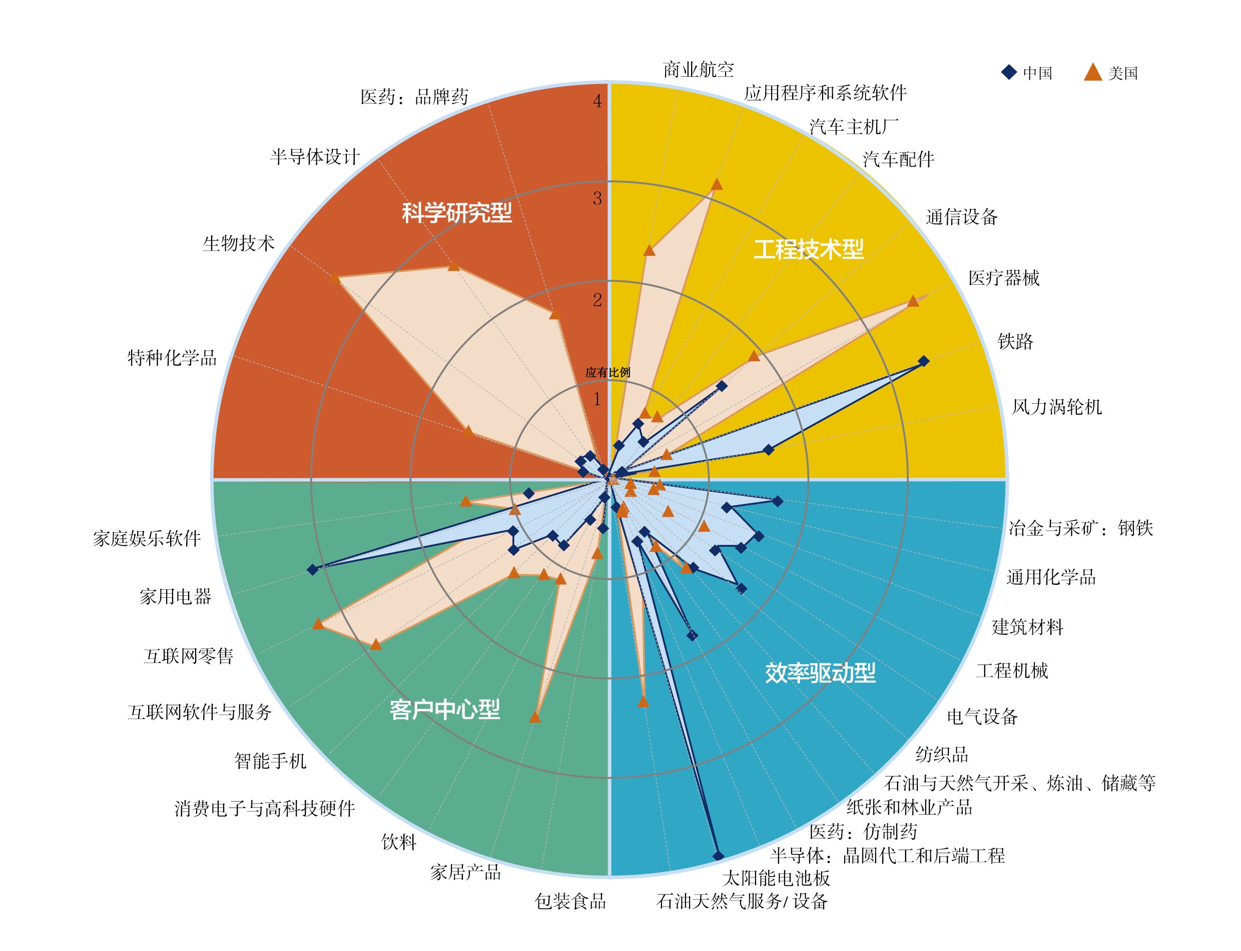 图说中国创新437 / 作者:UFO爱好者 / 帖子ID:88160 图说中国创新437 / 作者:UFO爱好者 / 帖子ID:88160