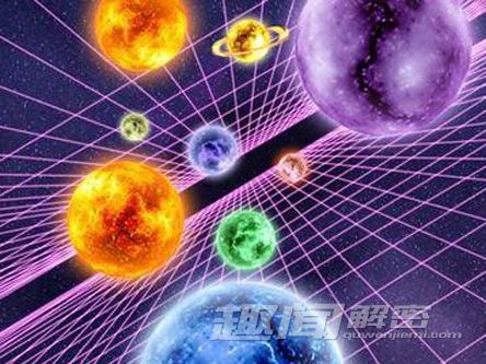异次元宇宙或许存在442 / 作者:UFO爱好者 / 帖子ID:75144