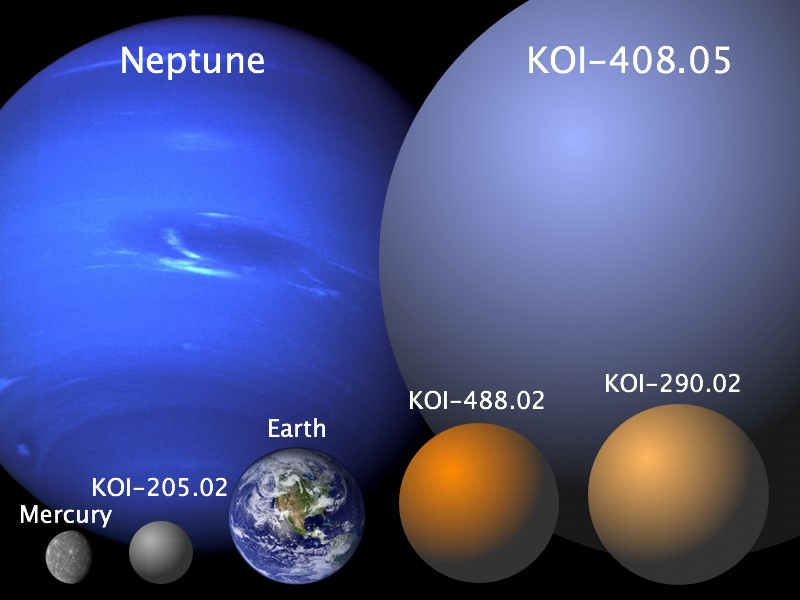 这个22岁的本科生发现了4个系外行星284 / 作者:UFO爱好者 / 帖子ID:87854
