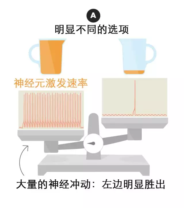 那些让你后悔万分的决定，都是怎么做出的？407 / 作者:UFO爱好者 / 帖子ID:87376