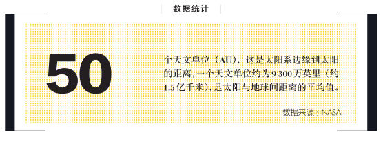 天仓五:另一个“太阳系”?693 / 作者:UFO爱好者 / 帖子ID:87171 天仓五:另一个“太阳系”?693 / 作者:UFO爱好者 / 帖子ID:87171