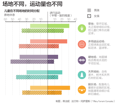 好操场让学生更爱运动619 / 作者:UFO爱好者 / 帖子ID:87156 好操场让学生更爱运动619 / 作者:UFO爱好者 / 帖子ID:87156