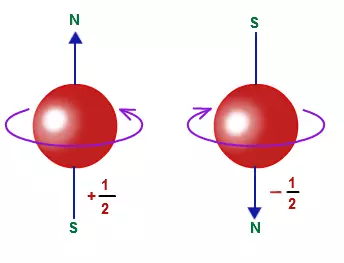 温伯格：我为什么对量子力学不满意579 / 作者:UFO爱好者 / 帖子ID:86621