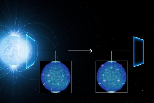 中子星观测证明科学家80年前预言的量子效应654 / 作者:UFO爱好者 / 帖子ID:86467 中子星观测证明科学家80年前预言的量子效应654 / 作者:UFO爱好者 / 帖子ID:86467