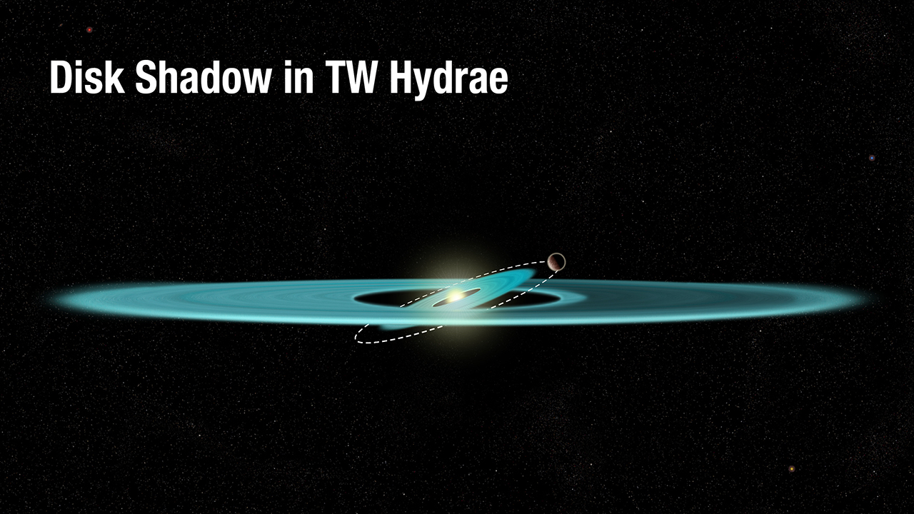 巨大阴影席卷年轻的系外行星系统853 / 作者:UFO爱好者 / 帖子ID:68946