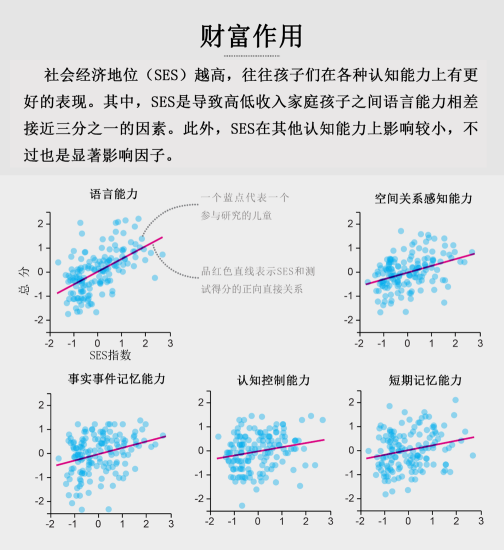 富贵天命？792 / 作者:UFO爱好者 / 帖子ID:68056