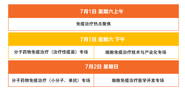 ITIC 2017 第六届中国国际免疫治疗创新论坛开幕在即 报名火热进行中641 / 作者:UFO爱好者 / 帖子ID:68055