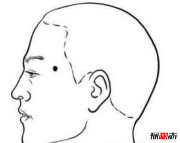 男人哪里长痣最有福气,男人10处有痣是富贵痣934 / 作者:UFO爱好者 / 帖子ID:80227