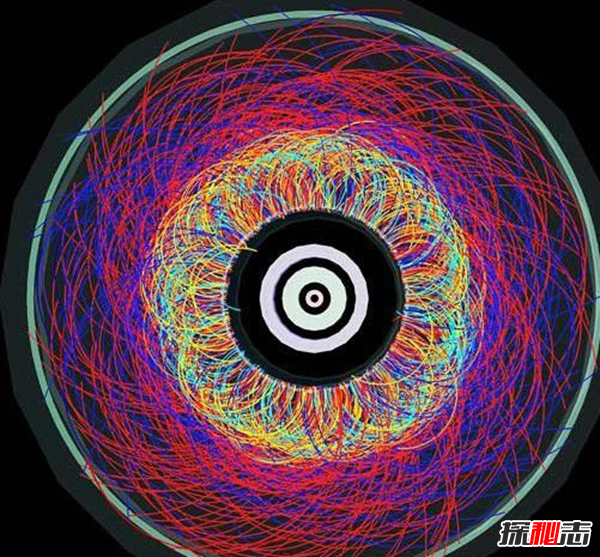 宇宙中十大灾难，随便一种都能让地球直接毁灭120 / 作者:UFO爱好者 / 帖子ID:97806