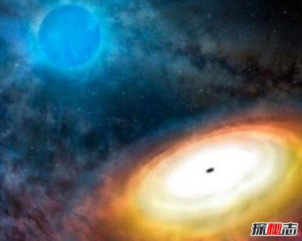 宇宙最大星球十大排名,红超巨星WOH G64处星球末期(预2000后爆炸)824 / 作者:UFO爱好者 / 帖子ID:98228