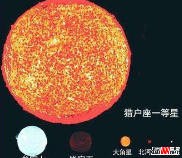 宇宙最大星球十大排名,红超巨星WOH G64处星球末期(预2000后爆炸)444 / 作者:UFO爱好者 / 帖子ID:98228