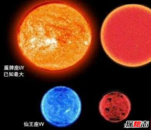 宇宙最大星球十大排名,红超巨星WOH G64处星球末期(预2000后爆炸)317 / 作者:UFO爱好者 / 帖子ID:98228