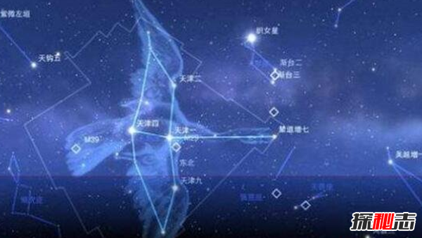 宇宙最大星球十大排名,红超巨星WOH G64处星球末期(预2000后爆炸)740 / 作者:UFO爱好者 / 帖子ID:98228