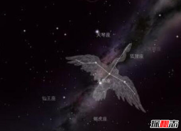 宇宙最大星球十大排名,红超巨星WOH G64处星球末期(预2000后爆炸)895 / 作者:UFO爱好者 / 帖子ID:98228