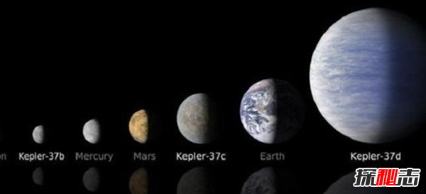 宇宙中十大最恐怖星球,CoRoT-2a行星称死亡星球(全年X射线辐射)681 / 作者:UFO爱好者 / 帖子ID:98284