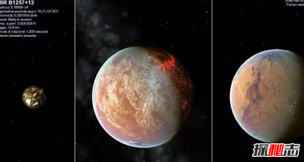 宇宙中最恐怖的十大系外行星,热木星极光亮度可照出幽灵鬼魂373 / 作者:UFO爱好者 / 帖子ID:98285