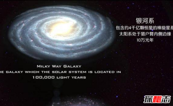 大盘点!宇宙最大的三个星系,银河系只排第三312 / 作者:UFO爱好者 / 帖子ID:98293 大盘点!宇宙最大的三个星系,银河系只排第三312 / 作者:UFO爱好者 / 帖子ID:98293