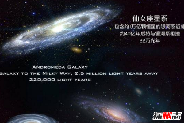 大盘点!宇宙最大的三个星系,银河系只排第三253 / 作者:UFO爱好者 / 帖子ID:98293 大盘点!宇宙最大的三个星系,银河系只排第三253 / 作者:UFO爱好者 / 帖子ID:98293