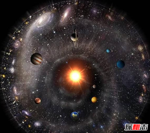 宇宙12级文明划分,地球文明相当于0.75个一级文明447 / 作者:UFO爱好者 / 帖子ID:98214