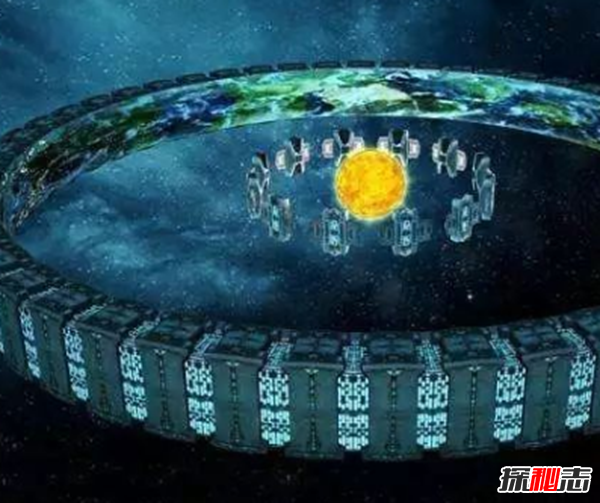 宇宙12级文明划分,地球文明相当于0.75个一级文明521 / 作者:UFO爱好者 / 帖子ID:98214