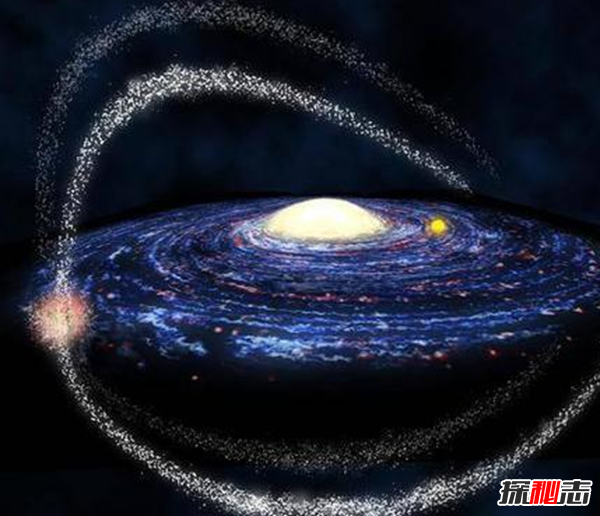 宇宙12级文明划分,地球文明相当于0.75个一级文明592 / 作者:UFO爱好者 / 帖子ID:98214