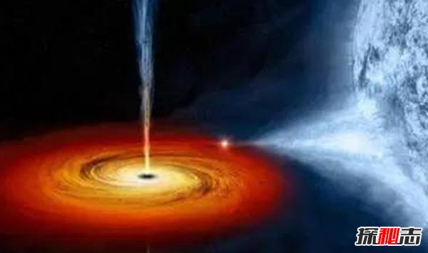 宇宙12级文明划分,地球文明相当于0.75个一级文明795 / 作者:UFO爱好者 / 帖子ID:98214