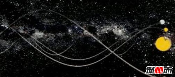 宇宙有什么自然灾难,最恐怖的宇宙灾难排名(置地球彻底毁灭)856 / 作者:UFO爱好者 / 帖子ID:98178