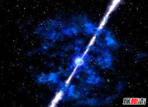 宇宙有什么自然灾难,最恐怖的宇宙灾难排名(置地球彻底毁灭)164 / 作者:UFO爱好者 / 帖子ID:98178