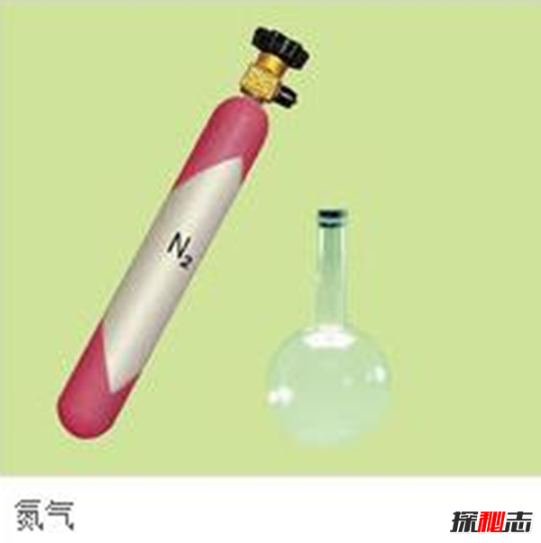 宇宙中元素含量排名,硅元素排名第八极为常见(岩石尘土砂砾)971 / 作者:UFO爱好者 / 帖子ID:98175