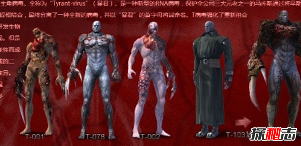 什么是维罗妮卡病毒?维罗妮卡病毒的病毒特征(人造病毒)547 / 作者:UFO爱好者 / 帖子ID:105097