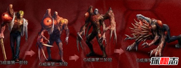 什么是维罗妮卡病毒?维罗妮卡病毒的病毒特征(人造病毒)142 / 作者:UFO爱好者 / 帖子ID:105097