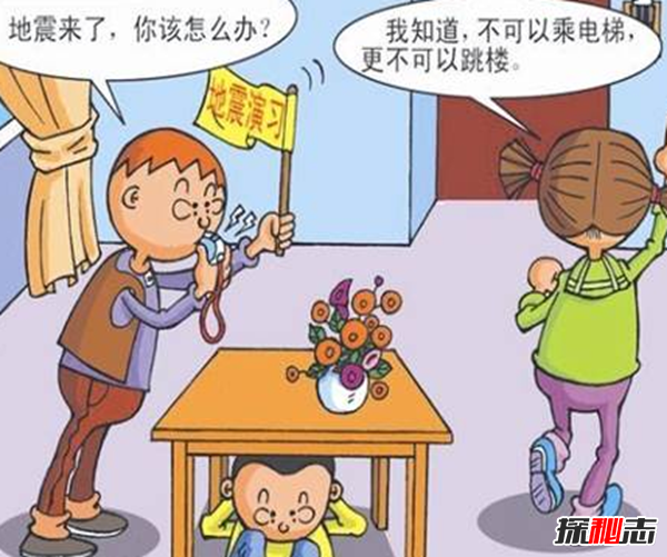 突发卫生公共事件定义,突发公共卫生事件的十大特点289 / 作者:UFO爱好者 / 帖子ID:105015