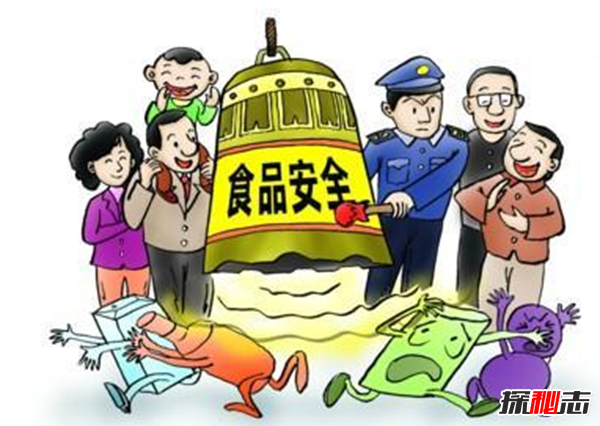超市里的食品真相大揭秘,关于食品安全的重要性(五大黄金守则)460 / 作者:UFO爱好者 / 帖子ID:104984