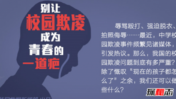 关于校园暴力事件,校园暴力产生的原因(严重的侵害行为)984 / 作者:UFO爱好者 / 帖子ID:103599