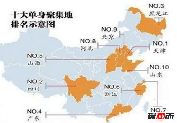 你现在还单身吗?揭秘一直单身的真相(不是找不到只是不愿将就)730 / 作者:UFO爱好者 / 帖子ID:104973