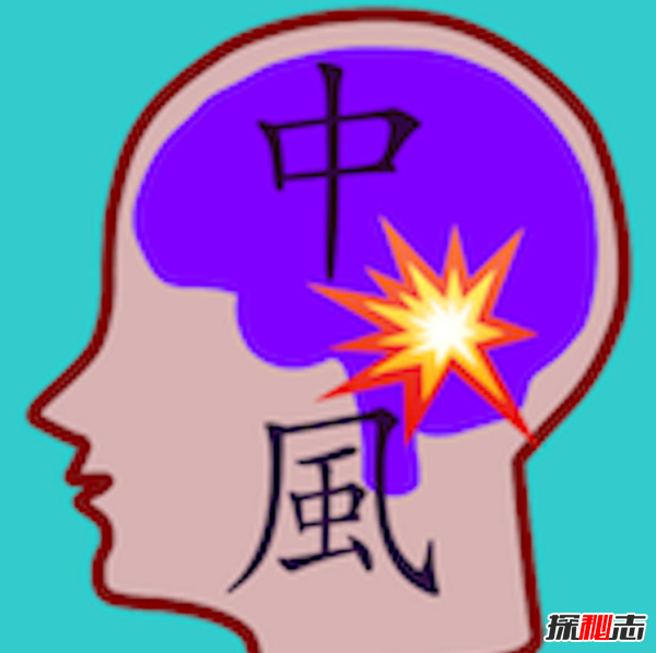 关键!床头放3样东西能救命,床头放什么有助睡眠(柑橘醒脑开窍)93 / 作者:UFO爱好者 / 帖子ID:104852