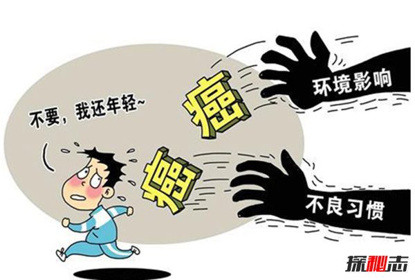 你知道吗?最难治愈的十大癌症,胰腺癌被称为癌中之王(死亡率高)250 / 作者:UFO爱好者 / 帖子ID:104851