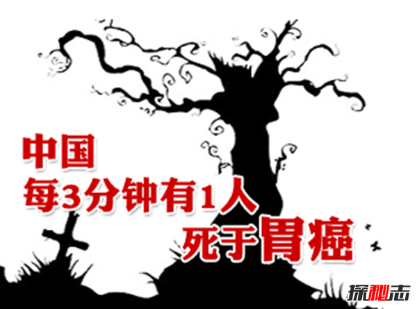 你知道吗?最难治愈的十大癌症,胰腺癌被称为癌中之王(死亡率高)295 / 作者:UFO爱好者 / 帖子ID:104851