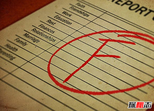 最奇怪的十起法庭案件,一男子因工作无聊控告雇主287 / 作者:UFO爱好者 / 帖子ID:104733