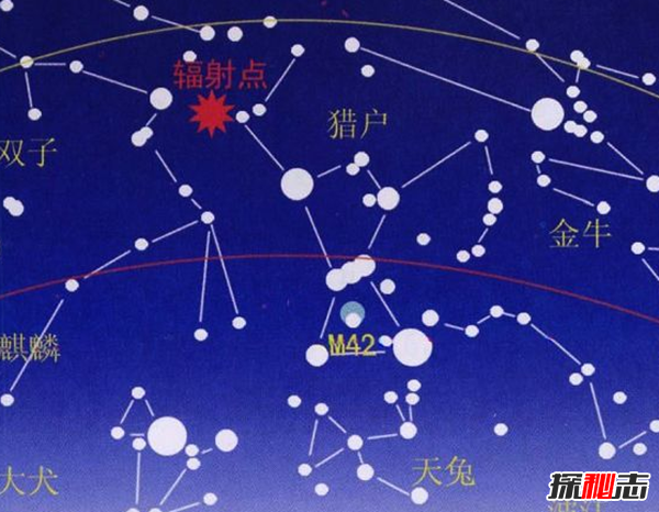 猎户座流星雨2018几点?中国哪里可以看?742 / 作者:UFO爱好者 / 帖子ID:104563
