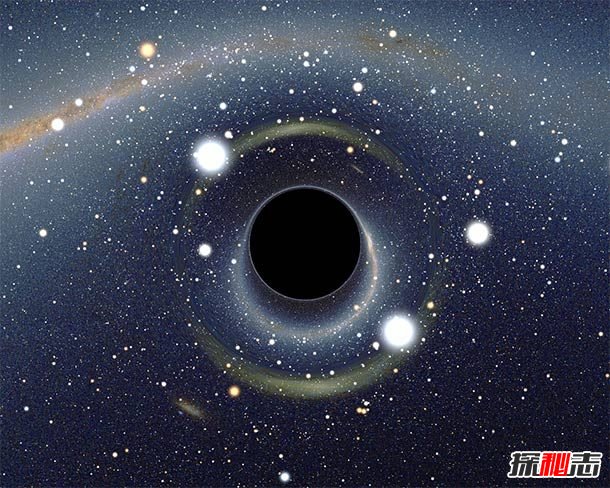 黑洞里面是什么样子的?关于黑洞的十大有趣事实402 / 作者:UFO爱好者 / 帖子ID:89049