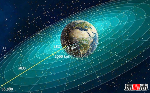 太空中有什么秘密?被科学家隐瞒的12太空秘密68 / 作者:UFO爱好者 / 帖子ID:98016