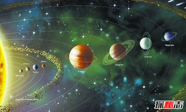 太空中有什么秘密?被科学家隐瞒的12太空秘密987 / 作者:UFO爱好者 / 帖子ID:98016