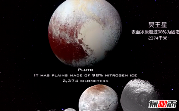 冥王星为什么被除名?2018年冥王星十大罕见现象185 / 作者:UFO爱好者 / 帖子ID:97924