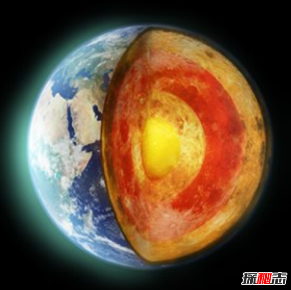 水星是什么星球?太阳系水星的十大惊人秘密294 / 作者:UFO爱好者 / 帖子ID:97758